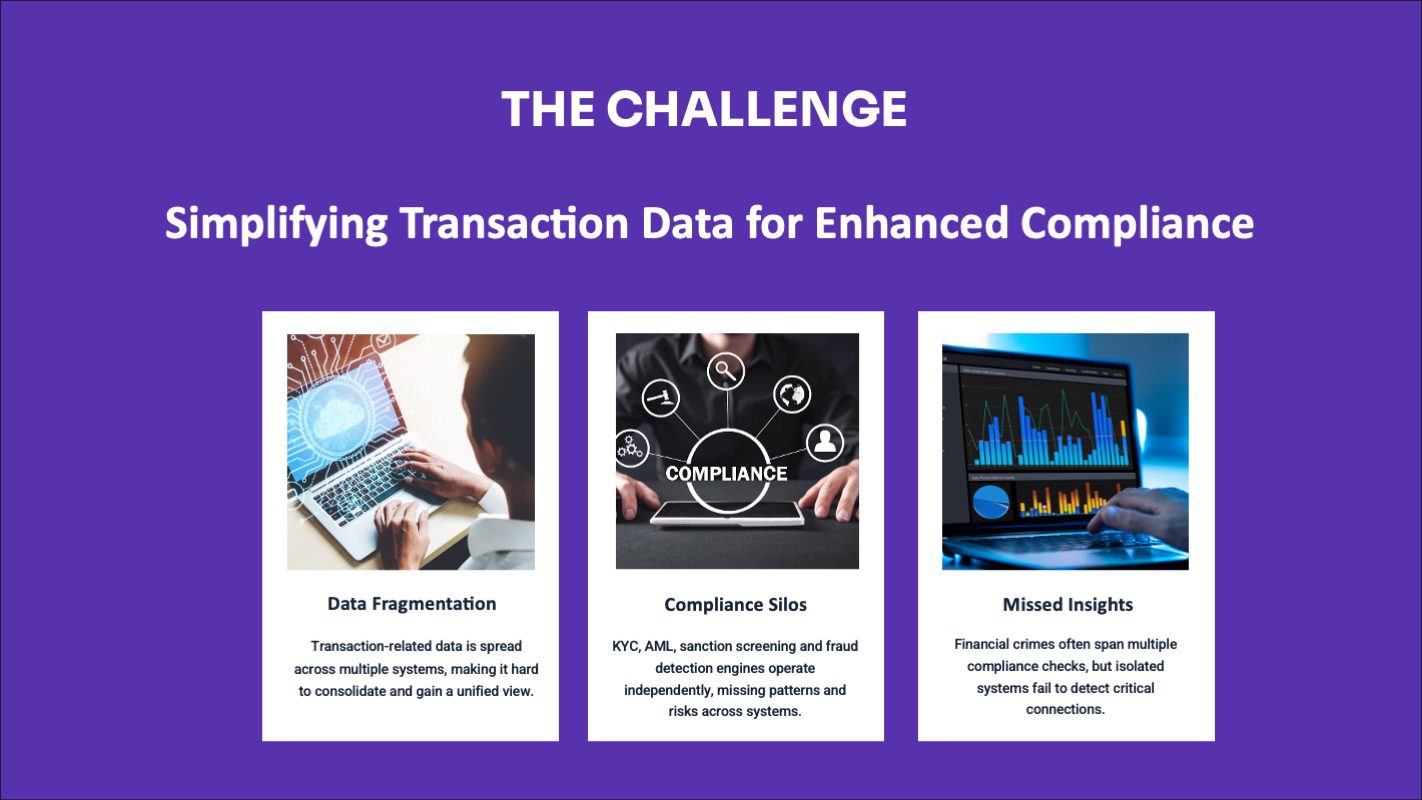 UC Data feeding challenges - Vyntra