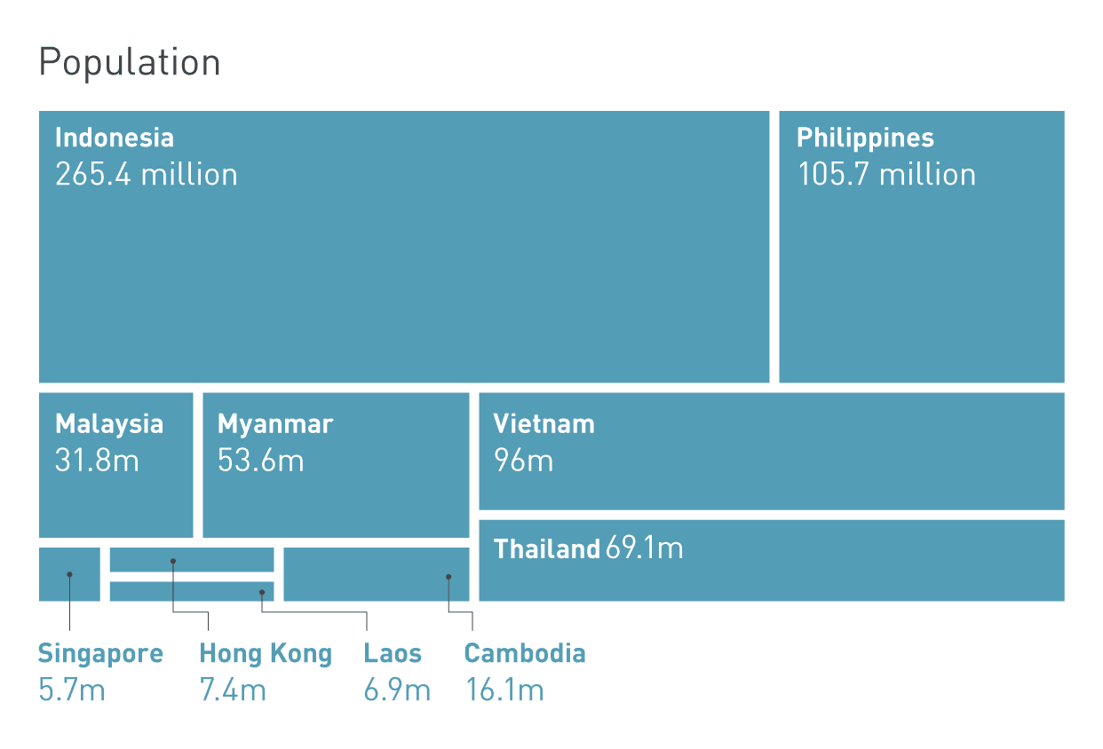 ng image population asia@2x - Vyntra